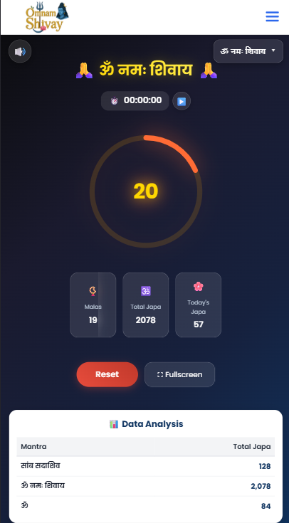 Shiv Mantra Jaap Counter App